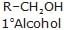 chemistry